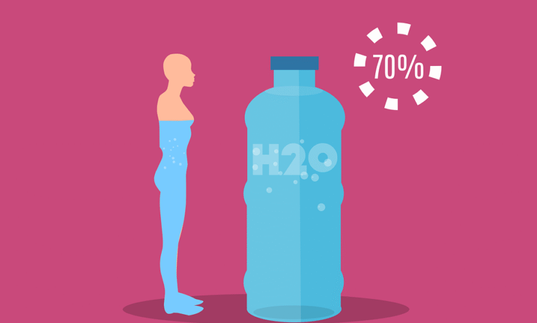 hcooch ch2 h2o
